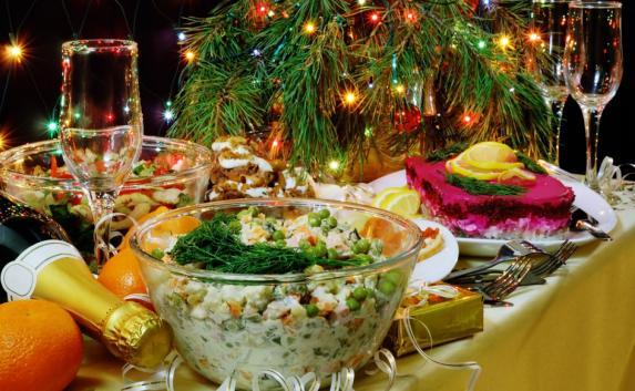 Крым попал в топ-10 регионов с самым дорогим набором  продуктов для новогоднего стола