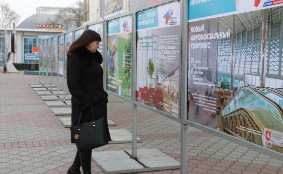 Крымский мост, «Симферополь», «Таврида» — Крым «представил» выставку строительных достижений