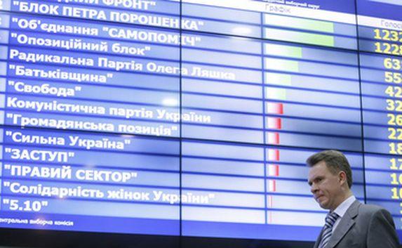 ЦИК Украины будет повторно пересчитывать голоса на выборах