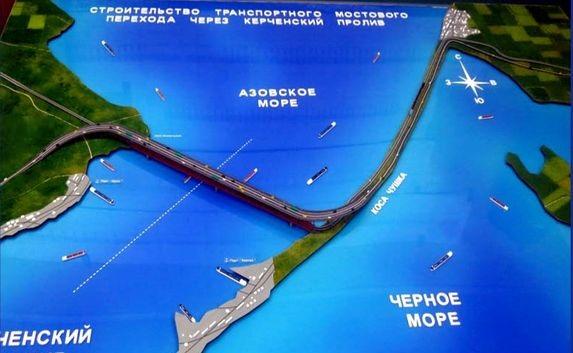 Названа дата открытия Керченского моста