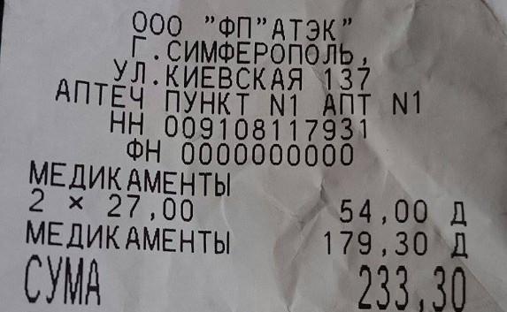 В аптеках Крыма выдают чеки без названия лекарства