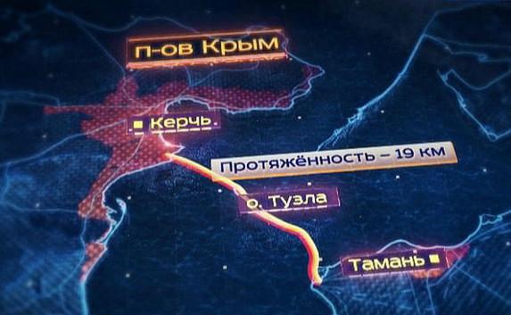 Эксперт: Керченский мост выдержит штормовые ветра и ледовую нагрузку