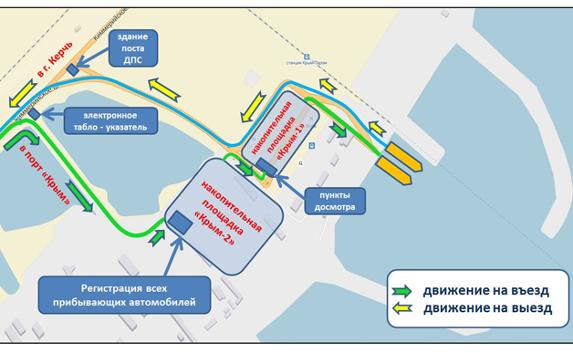 Новая схема движения транспорта при подъезде в порт «Крым»