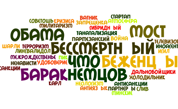 Беженцы, санкции и Карл вошли в ТОП «Слова года — 2015»