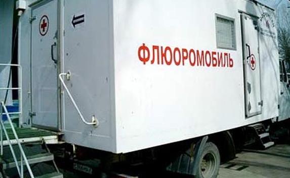 Где и когда в Севастополе можно сделать флюорографию «мобильно»