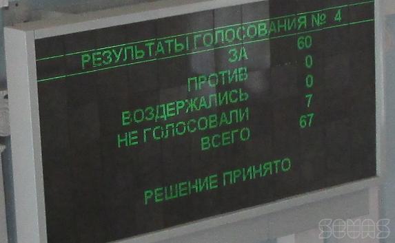 Депутаты приняли Устав города Севастополя