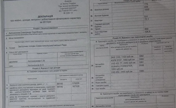 Крымские чиновники решили в этом году не отчитываться о своих доходах