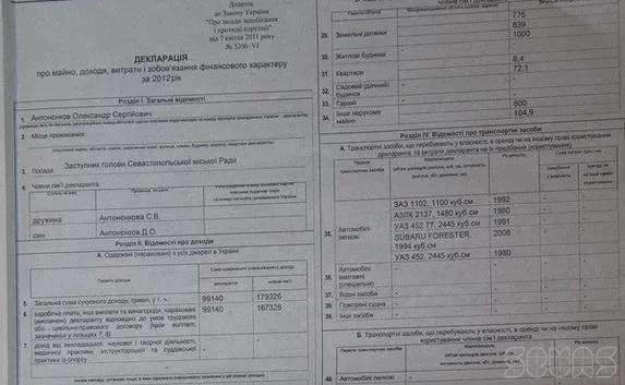 С чиновников пока не требуют​ сведений о доходах и имуществе