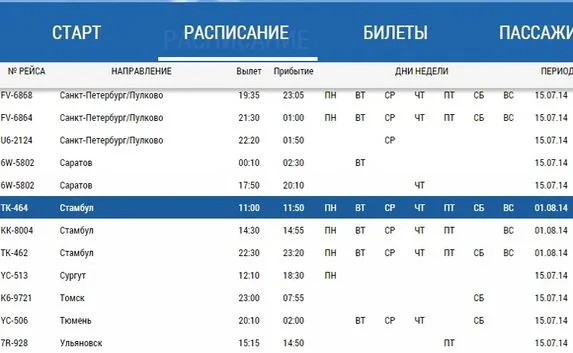 Украина уверена, что из Крыма в Турцию самолёты не летают