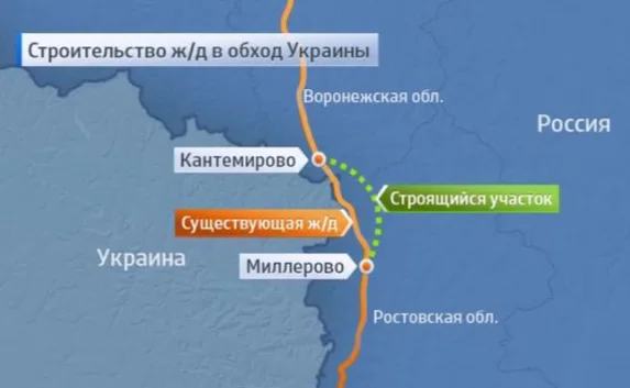 Объявлена дата открытия железной дороги в Крым в обход Украины