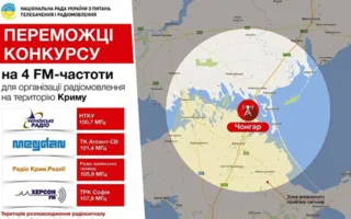 Украина собирается вещать на Крым из Чонгара уже с февраля
