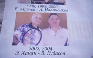 Восьмой ежегодный международный турнир по теннису «Большая бескозырка» в Севастополе