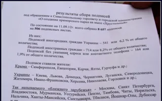 Иван Комелов отправил президенту подписи севастопольцев против застройки мыса Хрустальный