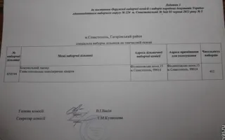 В 224 округе создана специальная комиссия в психбольнице