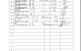 Белоцерковец обещает через две недели завалить Яцубу мусором с 19-го округа