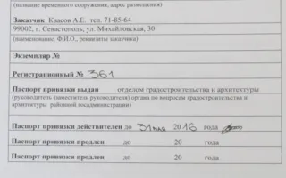 Нахимовская РГА: Магазин «Народный» установили на улице Богданова по просьбе самих жителей