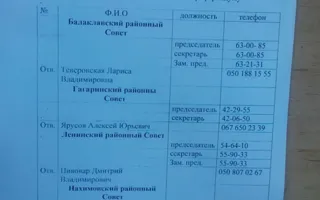 В Севастополе ведётся информационная кампания за воссоединение с Россией