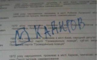 Испорченные бюллетени: Украина выбирала Кадырова, Путина и секс