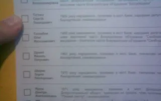 Испорченные бюллетени: Украина выбирала Кадырова, Путина и секс