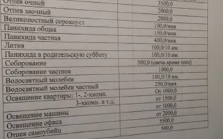 В церкви новые услуги: отпевание самоубийц и «развенчивание»