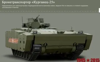 Минобороны России обнародовало фото новой техники