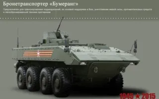 Минобороны России обнародовало фото новой техники