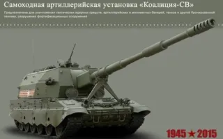 Минобороны России обнародовало фото новой техники