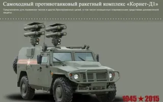 Минобороны России обнародовало фото новой техники
