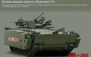 Минобороны России обнародовало фото новой техники