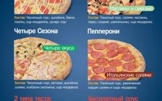 В Севастополе открылась доставка, которая отдаёт пиццу бесплатно за опоздание
