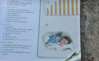 ​Севастопольские школьники получат учебники «по наследству»