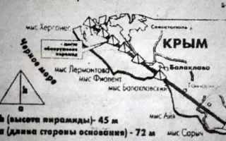 ТОП-10 мест в Крыму для «эзотерического» туризма