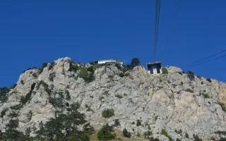 Красоты Крыма: Ай-Петри