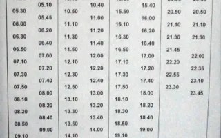 Расписание всех катеров в Севастополе изменится с 1 ноября