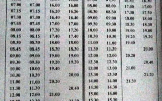 Расписание всех катеров в Севастополе изменится с 1 ноября
