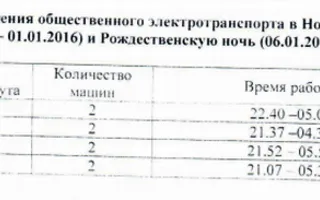 Как будут ходить в новогоднюю ночь автобусы, троллейбусы и катера 