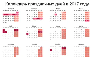 Сколько дней севастопольцы будут отдыхать в феврале