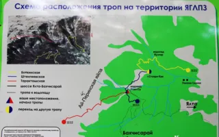 Места для активного экотуризма в Крыму — Таракташская тропа
