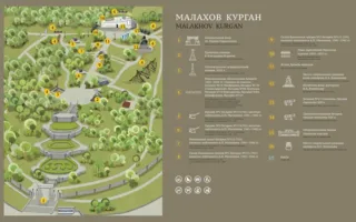 Масштабная реконструкция Малахова кургана в Севастополе — фото