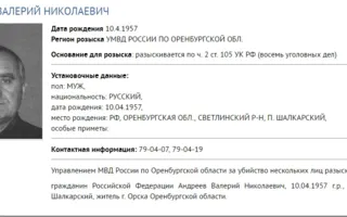 МВД предлагает миллион за помощь в розыске убийц и насильников (фото)