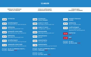 Масштабный X Fest в Севастополе — экстрим и музыка (программа)