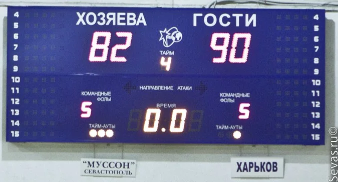 новости Севастополя, Муссон Севастополь, спорт Севастополь, Чемпионат Украины по баскетболу, чемпионаты Севастополя, баскетбол Севастополь