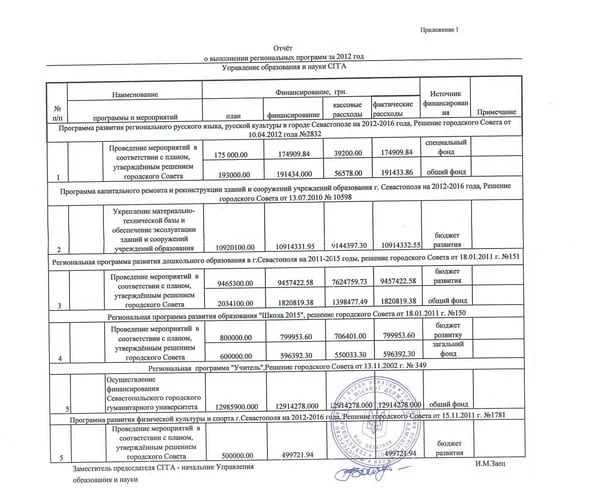 Отчет управления образования и науки СГГА