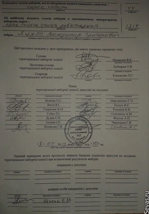 Протокол Севастопольской городской избирательной комиссии о результатах выборов депутата в Севастопольский городской Совет в одномандатном мажоритарном избирательном округе № 19